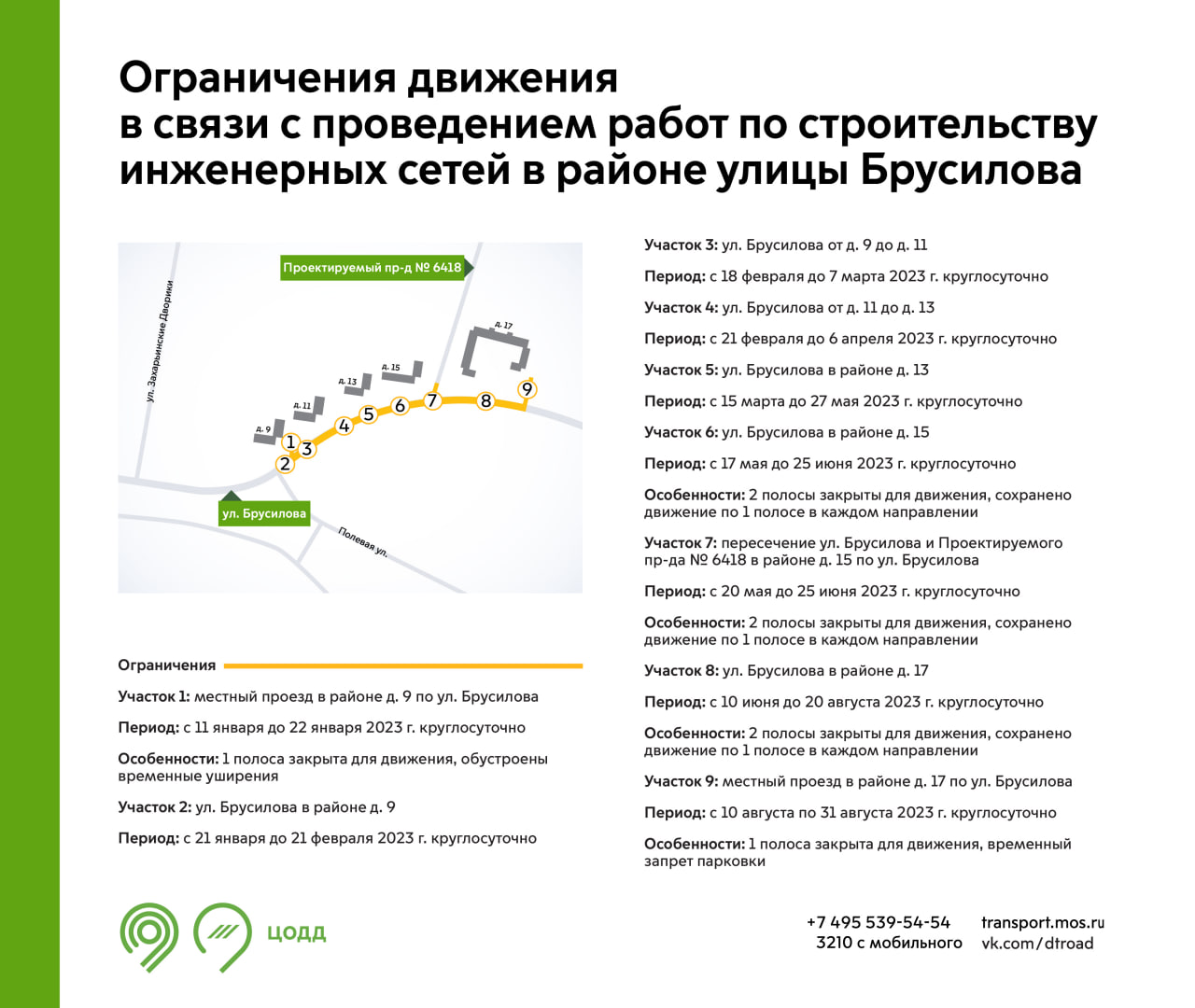 Троицкий мост перекрытие 25 июня